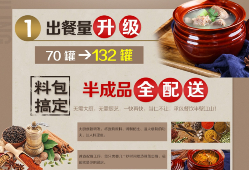 正宗美食加盟店连锁